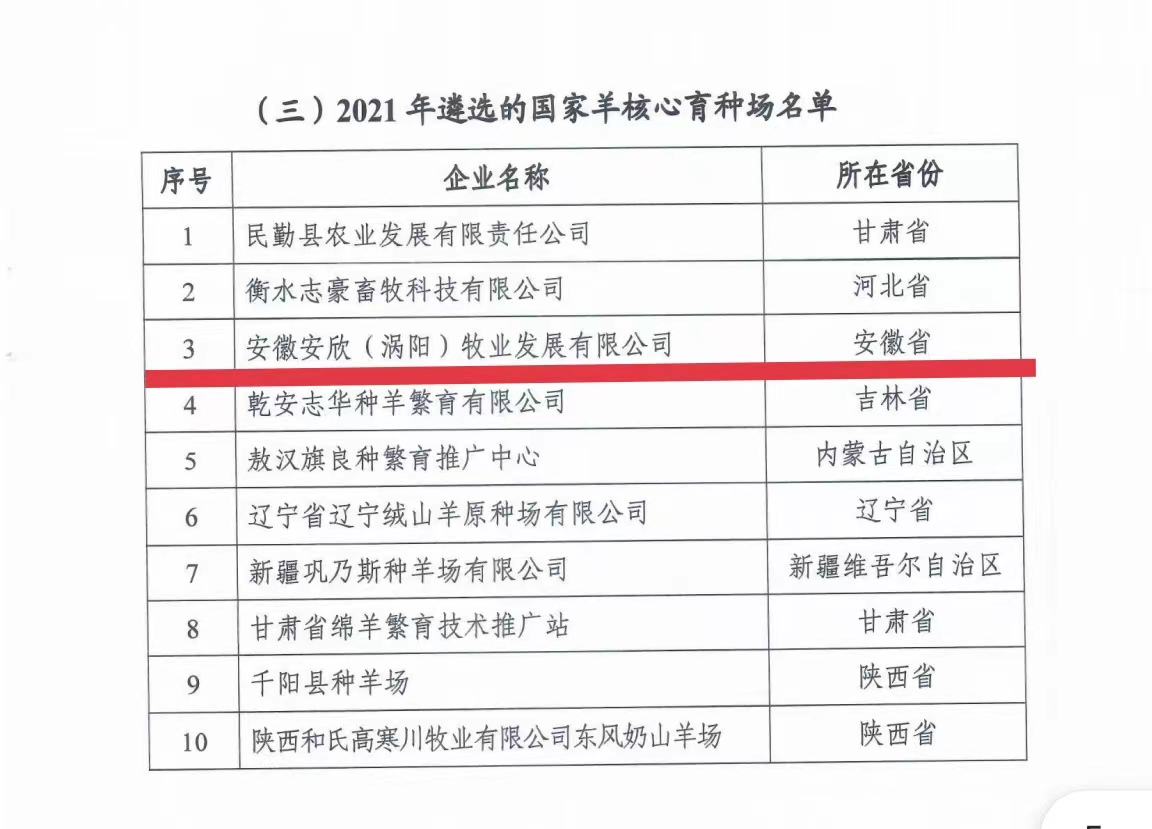 1660892363545906.png 圖片2.png